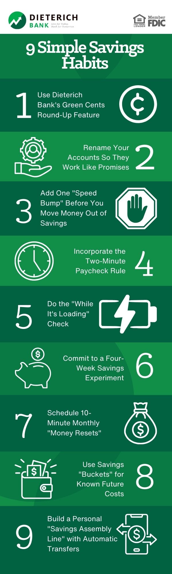 Infographic from Dieterich Bank highlighting 9 simple savings habits, including round-up savings, automatic transfers, paycheck rules, savings buckets, and monthly money resets.