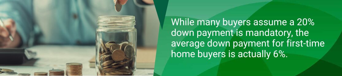 Person placing coins into a savings jar beside text explaining that many first-time home buyers put down less than 20% on a home.